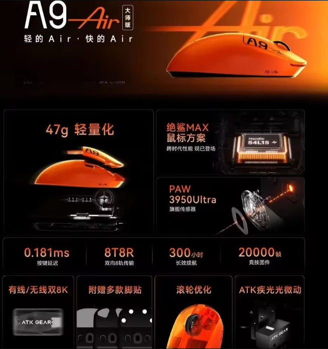 ATK A9 Air Ultimate Gaming Mou - Tablet Pc Accessories のレビューと価格