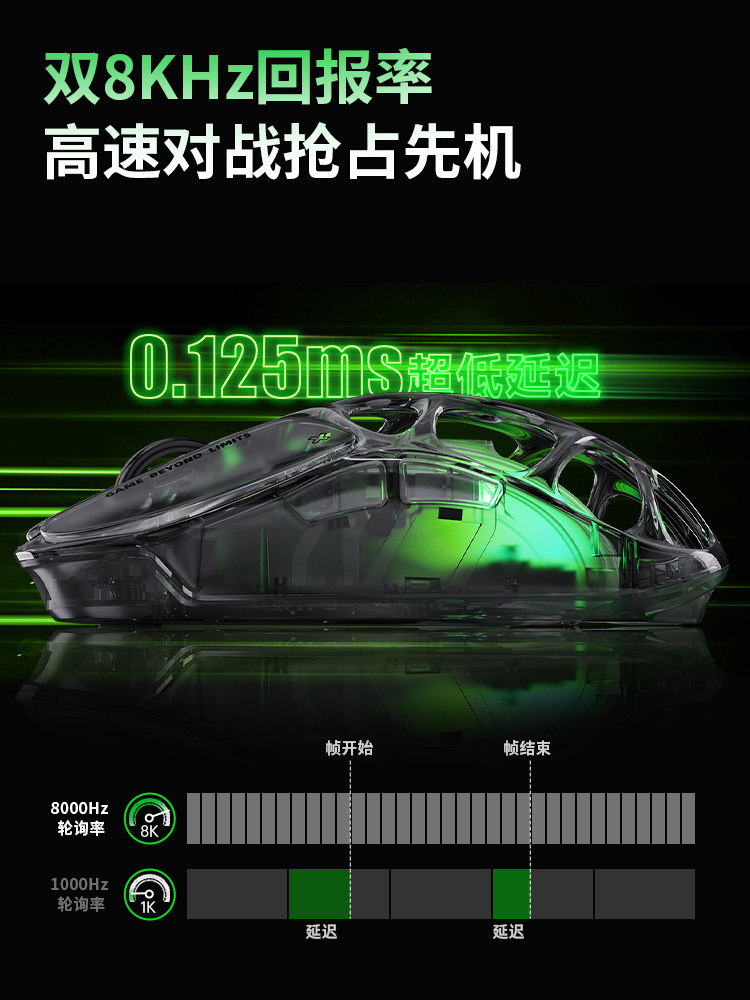 Gravastar Breaking Cocoon X Ai - Tablet Pc Accessories のレビューと価格
