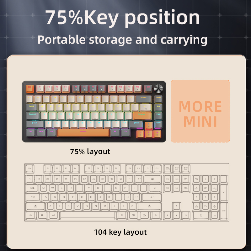 Custom Wired Gaming Keyboard 7 - Tablet Accessories Uk のレビューと価格