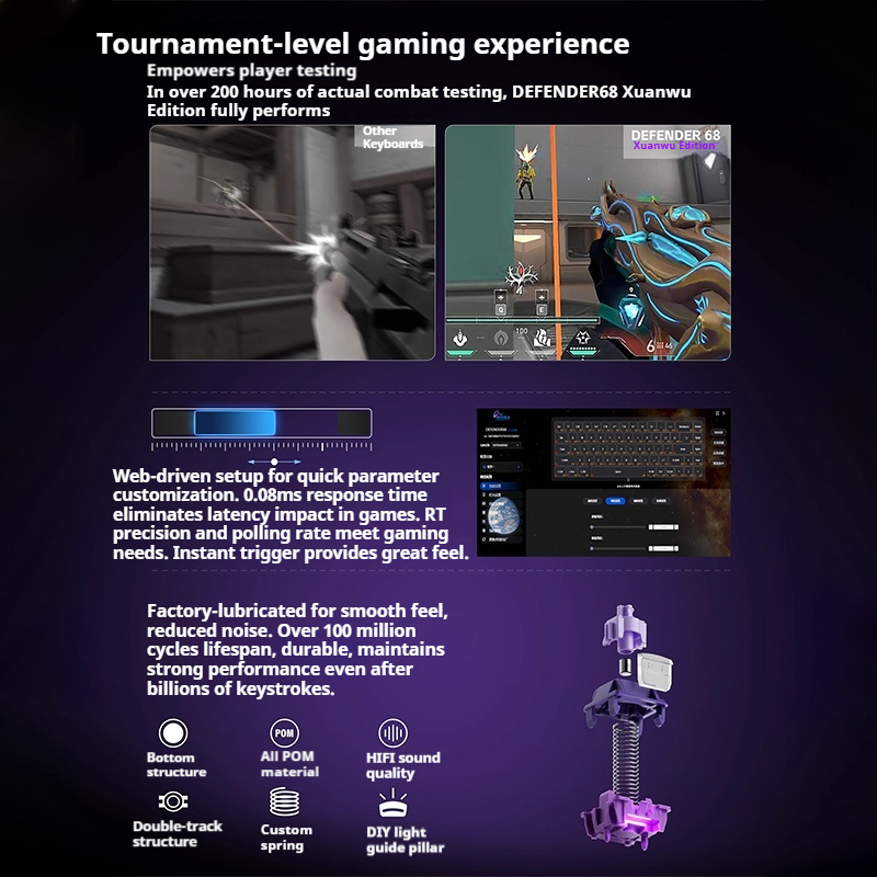 PIIFOX DEFENDER68 Gaming Keybo - Tablet Accessories Uk のレビューと価格