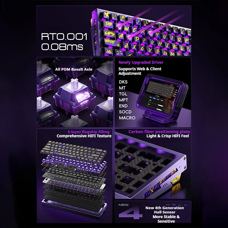 PIIFOX DEFENDER68 Gaming Keybo - Tablet Accessories Uk のレビューと価格